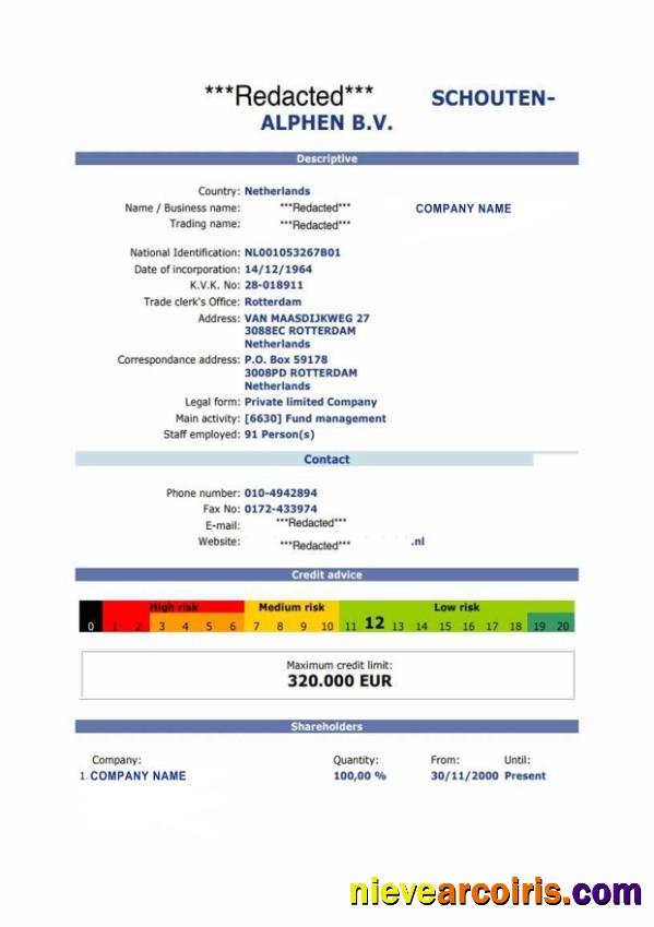 Netherlands Certificate of Registration